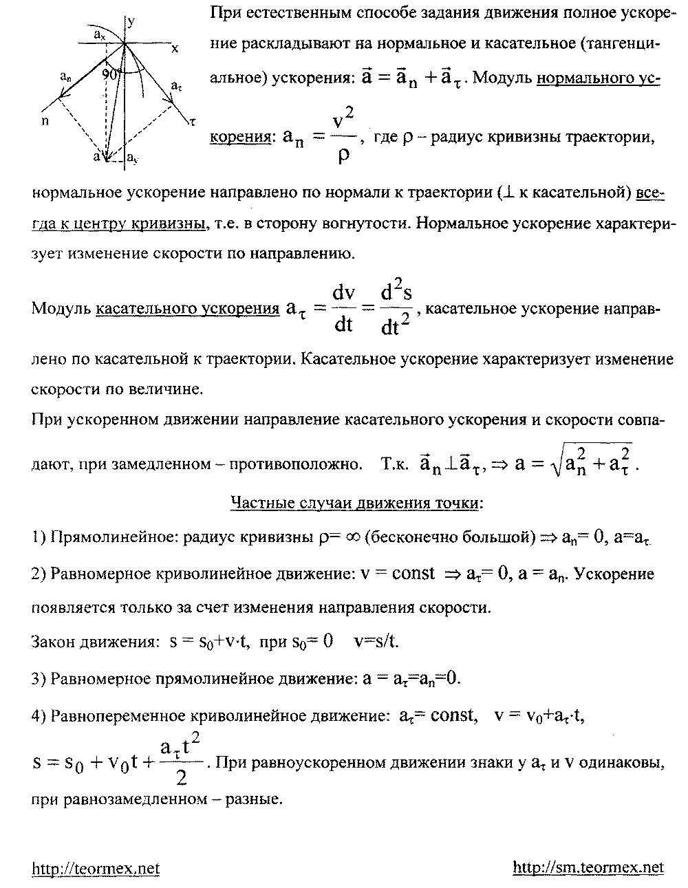 Кинематика точки — продолжение